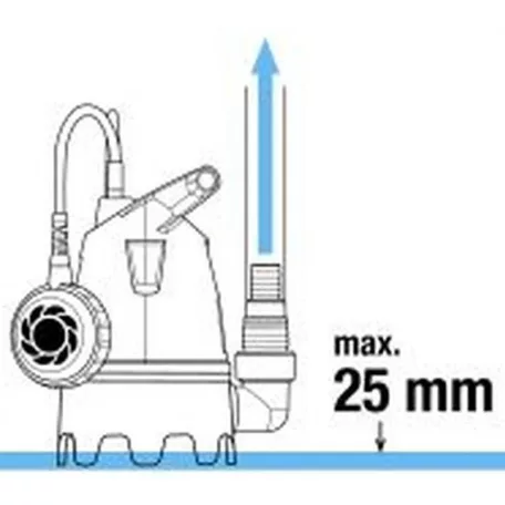 Gardena Basic 8800 (9005-29) úszókapcsolós 250W kerti szivattyú, szennyvízszivattyú úszókapcsolóval 8.800 l/h, 0.4 bar