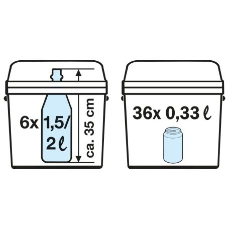 Crivit CoolBox CEK 29 B5 / Rocktrail REK 29 D1 ECO 12V / 230V autós + hálózati 30L hűtő-fűtő elektromos (termoelektromos) hűtőtáska Peltier elemmel, akár 20°C hűtési kapacitással
