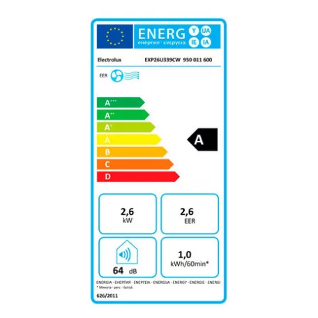 Electrolux EXP26U339CW Comfort 600 Smart mobilklíma, 990W 2.6 KW 9000 BTU mobil klíma, applikációról vezérelhető mobil légkondicionáló