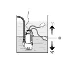 FERREX / GardenLine FST-1100  inox, nemesacél 1100W 20.000 l/óra kerti szivattyú, szennyvízszivattyú (búvárszivattyú) úszókapcsolóval (WU5909162 / 843305)
