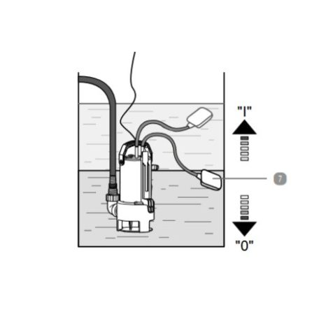 FERREX / GardenLine FST-1100  inox, nemesacél 1100W 20.000 l/óra kerti szivattyú, szennyvízszivattyú (búvárszivattyú) úszókapcsolóval (WU5909162 / 843305)