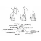 Hausmeister | GardenMeister GM 1004 inox nemesacél 550W úszókapcsolós kerti szivattyú, szennyvízszivattyú úszókapcsolóval 16.000 liter/óra