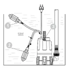 Hausmeister | GardenMeister GM 1004 inox nemesacél 550W úszókapcsolós kerti szivattyú, szennyvízszivattyú úszókapcsolóval 16.000 liter/óra