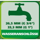 GardenLine GLO-51 öntözőkomputer, digitális öntözésidőzítő, öntözésvezérlő, öntöző automata esőérzékelővel