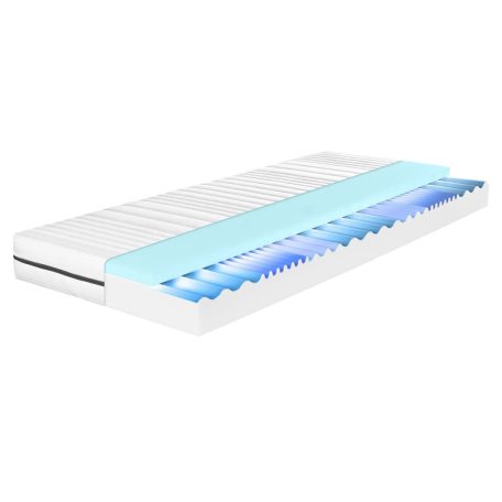 Livarno Home Waves 90 x 200 x 17 cm egyszemélyes 7 zónás komfort matrac, poliuretán komforthab matracmaggal, levehető, mosható poliészter huzattal, H3 keménységi fok