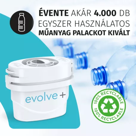 Laica Bi-flux magnesium active 2 darabos vízszűrő készlet, szűrőpatron, szűrőbetét, szűrő filter Laica, BWT és Brita Maxtra vízszűrő kancsókhoz, 2 hónapra, 300 liter vízhez