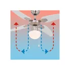 Livarno Home Ceiling Fan LED Light 106 cm 50W mennyezeti ventilátor max. 60W LED lámpával, húzókapcsolóval, nyári / téli üzemmóddal