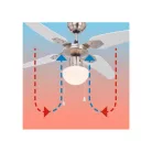Livarno Home Ceiling Fan LED Light 106 cm 50W mennyezeti ventilátor max. 60W LED lámpával, húzókapcsolóval, nyári / téli üzemmóddal
