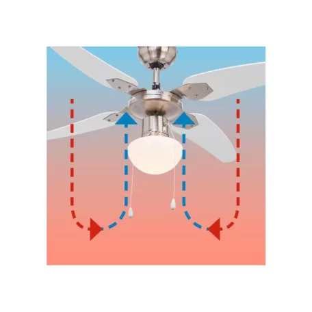 Livarno Home Ceiling Fan LED Light 106 cm 50W mennyezeti ventilátor max. 60W LED lámpával, húzókapcsolóval, nyári / téli üzemmóddal
