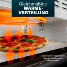 Princess Pro Max PD-4980SX kompakt 2100W 15L elektromos pizzasütő kemence 400 °C pizzabox, pizzakemence 5 programmal, lapáttal, 30 cm pizzához (112780)