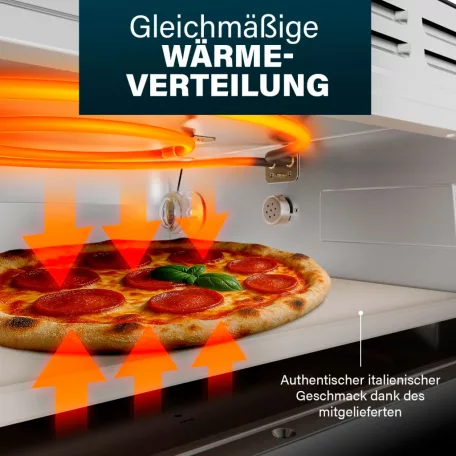 Princess Pro Max PD-4980SX kompakt 2100W 15L elektromos pizzasütő kemence 400 °C pizzabox, pizzakemence 5 programmal, lapáttal, 30 cm pizzához (112780)