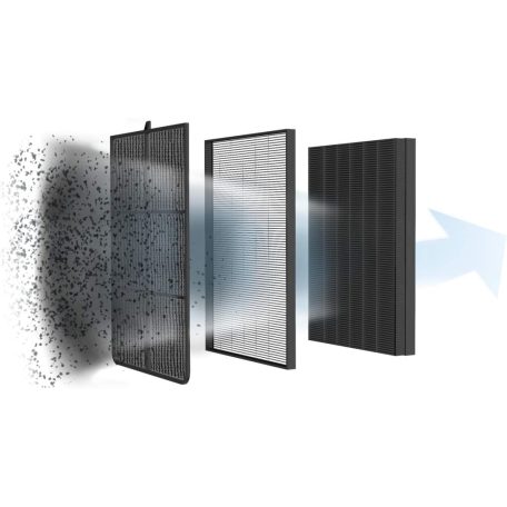 Rowenta PU 3040 Pure Air légtisztító, 65W légmosó 12 m2-re 300 m3 / óra kapacitás, 99.99%-os tisztítás aktív szénszűrővel allergén és finom részecskeszűrés 4 fokozatban (PU3040F0)