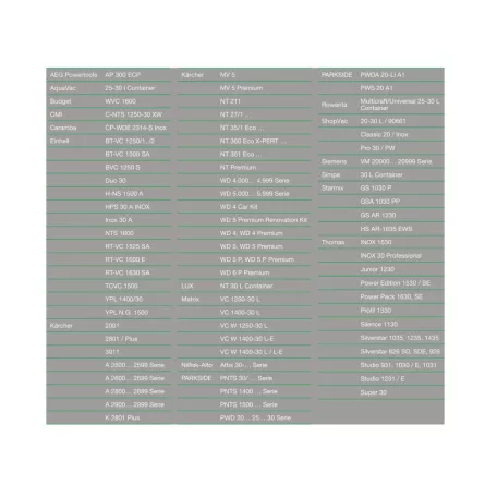 ParkSide PVFT 30 A1 VLIES gyári 4 darabos textil porzsák PNTS 1500 / PWD 30 száraz-nedves 30 literes porszívóhoz