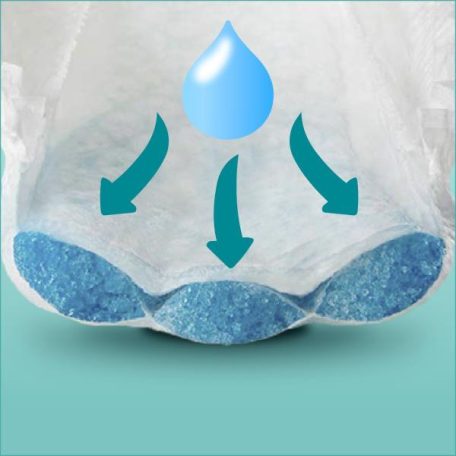 Pampers Pants 4 Maxi Giga Pack 216 db kakibakimentes bugyipelenka 4-es méretben, 9 - 15 kg súlycsoport számára