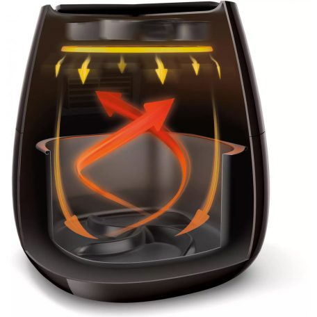 Philips HD9218/50 AirFryer 1425W 4.5L 0.8kg forrólevegős fritőz olajmentes olajsütő Air Fryer