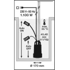 Steinberg SWP 1100 S inox nemesacél 1100W úszókapcsolós kerti szivattyú, szennyvízszivattyú úszókapcsolóval 20.000 l/h