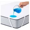   Sensiplast 90 x 200 cm mosható, vízálló pamut matracvédő, ágybetét, inkontinencia betét egyszemélyes matracok védelmére nedvességtől, izzadtságtól