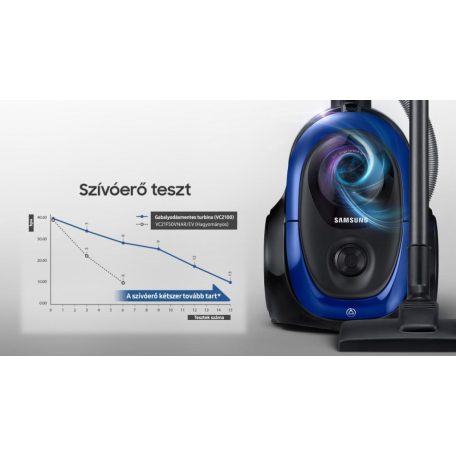 Samsung SC07M2110SB kék 700W ciklon rendszerű porzsák nélküli porszívó, teleszkópos fém szívócsővel 180W szívóerővel 1.5L portartállyal (VC07M2110SB/GE)